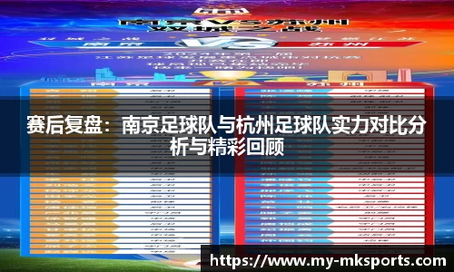 赛后复盘：南京足球队与杭州足球队实力对比分析与精彩回顾